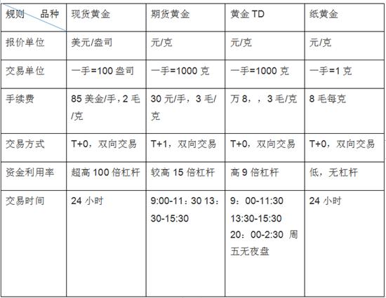 QQ截图20191202151922_副本.png