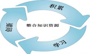 舒鑫欢：黄金晚间ADP数据怎么看？黄金晚间还有可能走低吗？ 