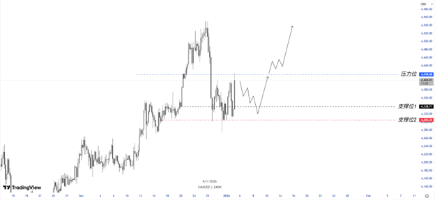 20260105/883d688fed1b1e9a130d215a6c48b61a.png 20260105/883d688fed1b1e9a130d215a6c48b61a.png