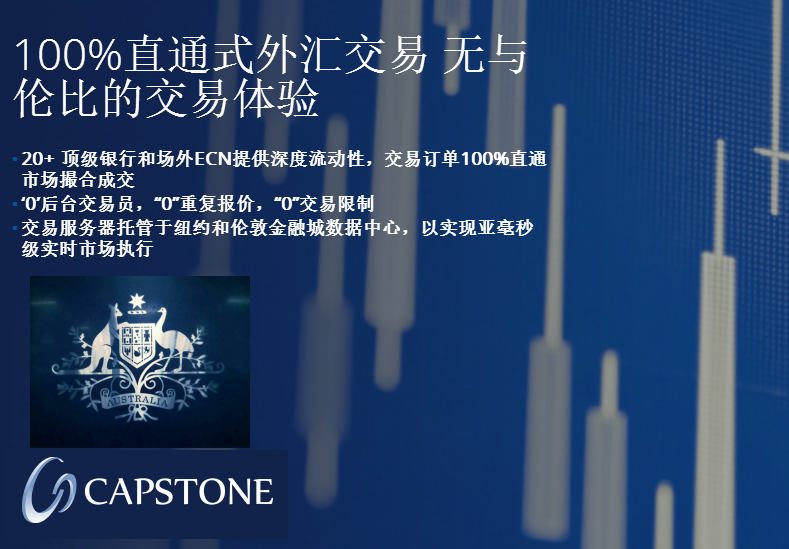 关于凯石Capstone外汇平台常见问题