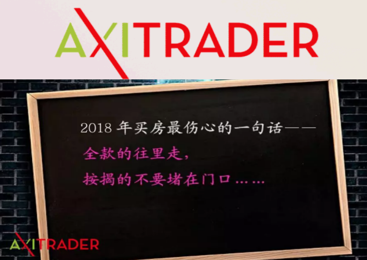 AxiTrader优惠活动限时参与中，还有更多市场资讯一手掌握