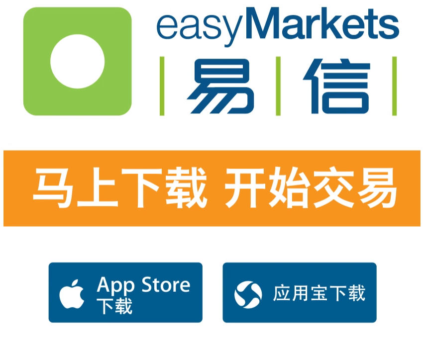 易信easyMarkets全新交易App！