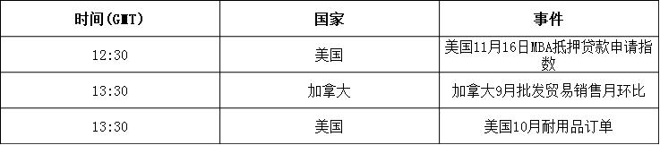 AETOS艾拓思：澳元初现颓势行情，年内或将破0.7价格.jpg